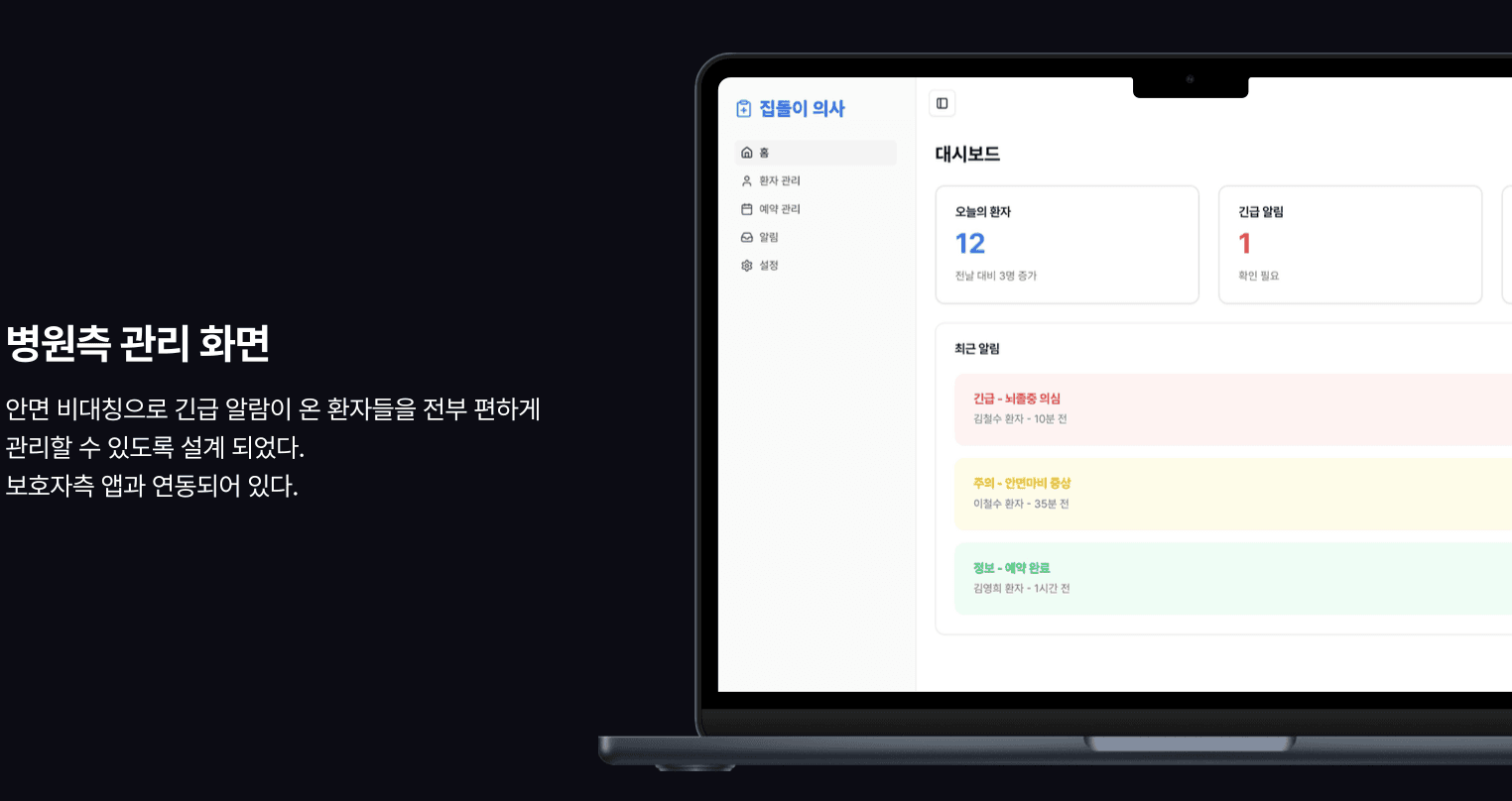 집돌이 의사