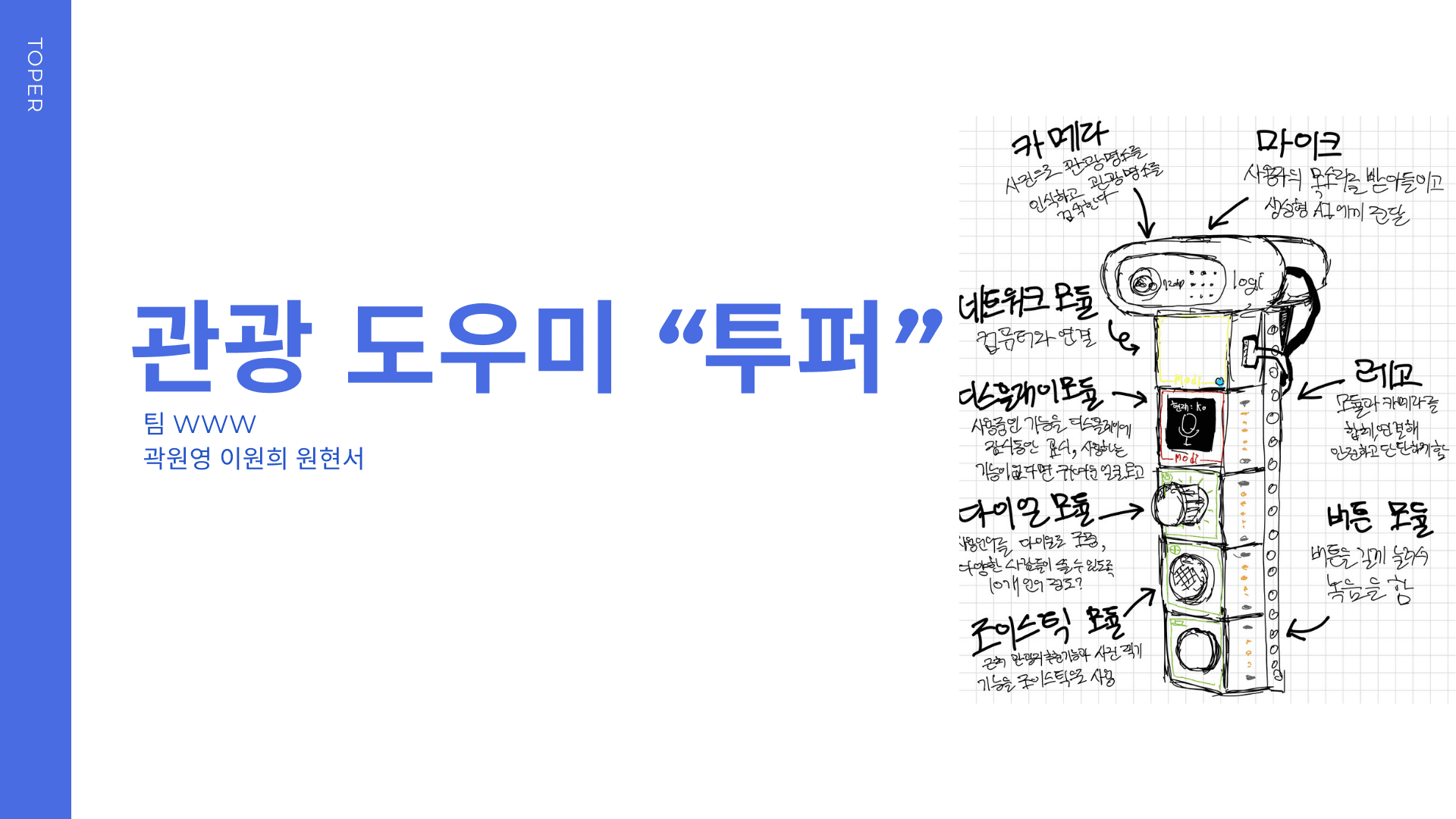 투퍼