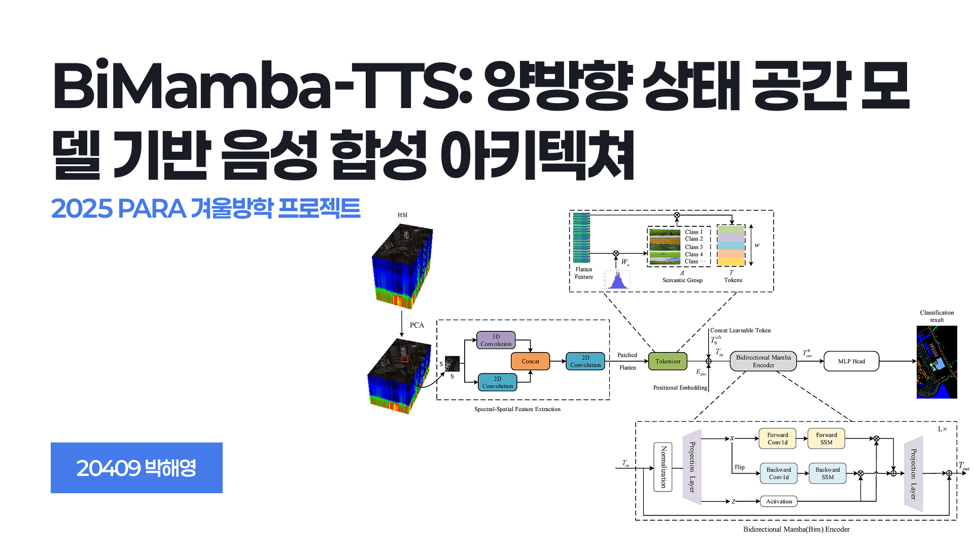 양방향 상태 공간 모델 기반 음성 합성 아키텍쳐